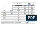 Cardápios Substituição