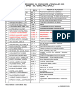 2d.-Cuadro Evidencias Día Del Logro Dic. 2023