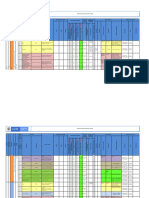 Matriz de Identificación de Peligros y Riesgos