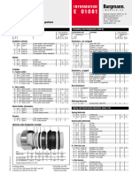 Eagle Burgmann Materials