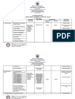 SLAC Plan Loreto NHS (Senior High School)