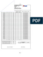 Beml Availability Equip Jan1