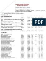 Edital Divulgacao Resultado Titulos-Professor