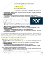 La Intercesión de Moisés Por El Pueblo