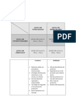 Matriz Foda y BCG