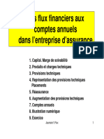 Flux Financiers