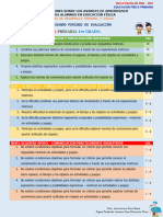 Observaciones de Educación Física en Primaria 2do Periodo-Lef Antonio Preza