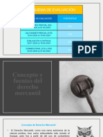 Concepto y Fuentes Del Derecho Mercantil