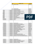 Upn Lista de Cursos de Verano Wa 2024