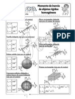 12.7 Dinamica de Rotación (Teoria) - 1-1