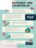 Infografía Educativa Escolar Dibujos Divertida Turquesa y Crema