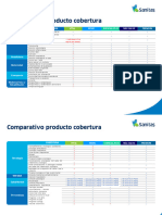 Potestativo Comparativo