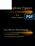 Significant Figures