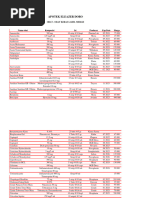 Apotek ELEAZER - Katalog Obat