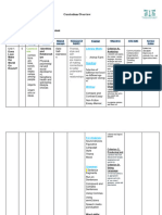 Curriculum Overview MYP 3-Sarah Bassioni Updated