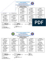 2nd Sem 3rd Year Grouping