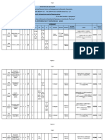 Vacantes ISFD Col. Barón