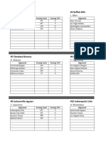 NFL QB Stats 2023 - 2024