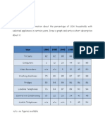 Assignment BI