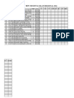 Model Listing D'emargement Bepc