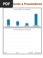 Diagrama de Gantt de Seguimiento de Fechas y Planes Proveedores