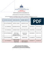 Matriz de Participantes A La Conferencia "Familia - Escuela - Comunidad" Regional 01-00 Barahona