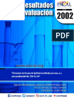 Pacal Ciclo 2002