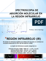 Espectroscopía de Absorcion Molecular en La Region Del Infrarrojo