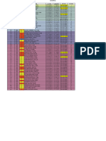 Listado Armamento Nichos Equipo DICIEMBRE 2023