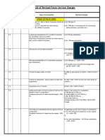 Clear PDF File Searchable