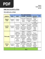 Rubrica - Presentacion de La Actividad