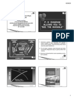 RPP Ammonia Piping - For AAR 29 June 2020