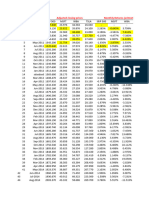 Historical Monthly Return Data JCA