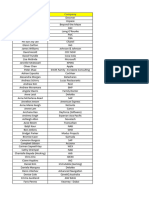 Alumni Zoom Info List