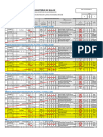 Cartilla HIS CRED NORMAL AGOSTO 2023 - 1a 1-5