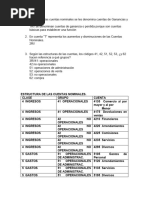 Por Qué A Las Cuentas Nominales Se Les Denomina Cuentas de Ganancias y Pérdidas