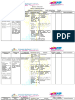 Matriz de Programación Efectiva Creciendo en Valores (Décimo Grado - 2024)