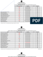 Cfs 2 2023 Opc01 Resultado Da Inspsau