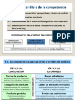 TEMA 4. Análisis de La Competencia