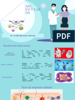 El Sistema Inmunologico y Vacunas