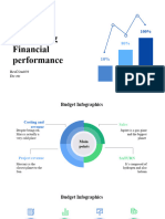 Monitoring Performance