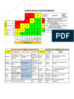 Matriz Iperc Grande