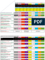 Pediatric Dosing Chart