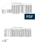 Prepuesto de Venta Empresa El Lider