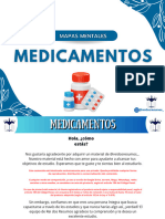 Mapas Mentales Medicamentos