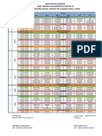 Daftar Pelajaran TP SMSTR 1-1