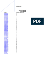 Informe Asignaciones Excel