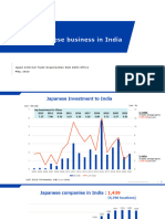 Current State of Japanese Business in India