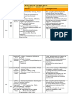 CLASS 12 Economic