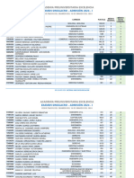 Resultados General Segundo Simulacro Provincial